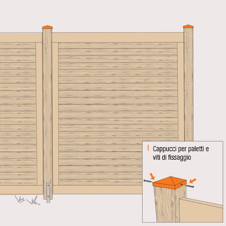 Disegno di una recinzione con l’istruzione per le calotte sui pali