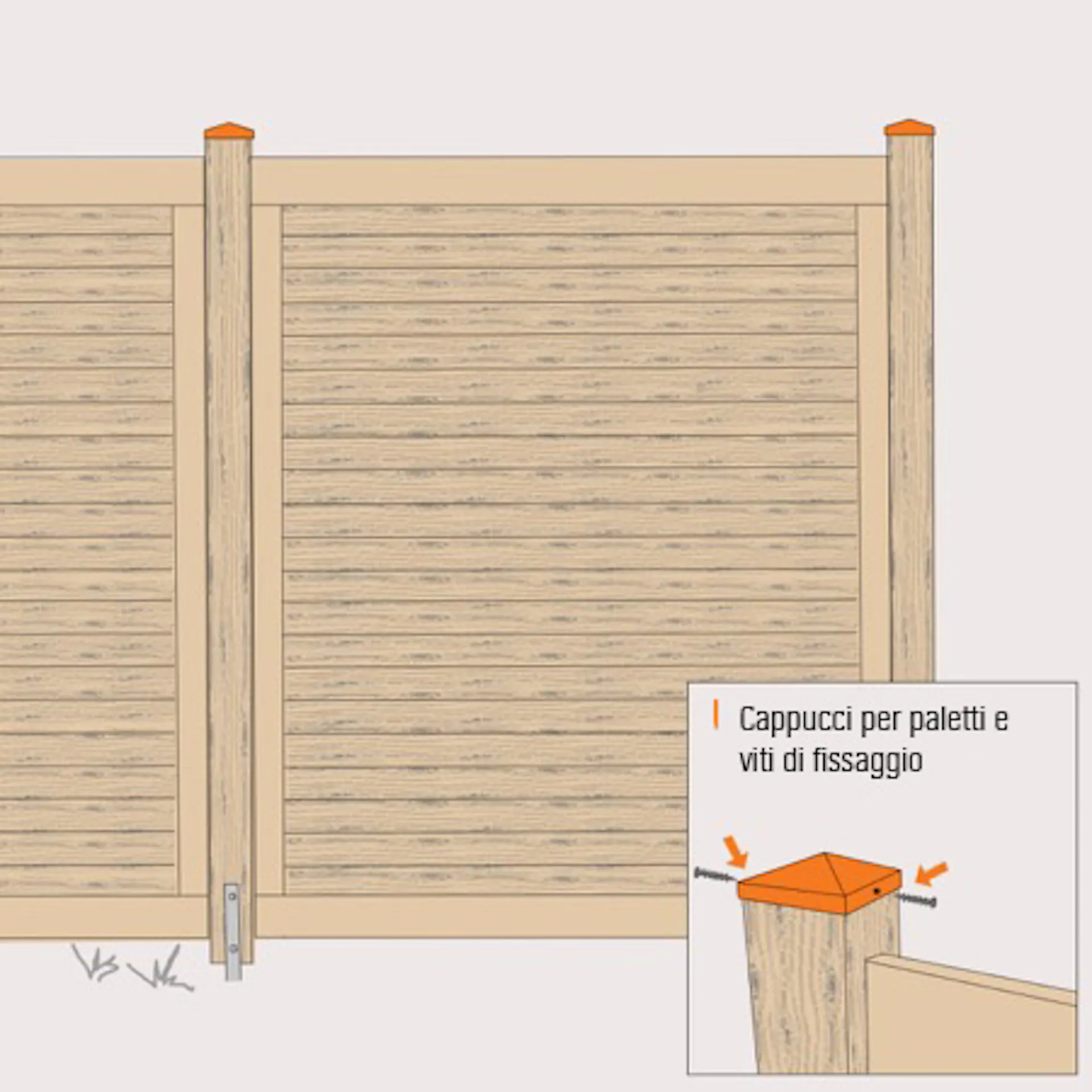 Disegno di una recinzione con l’istruzione per le calotte sui pali