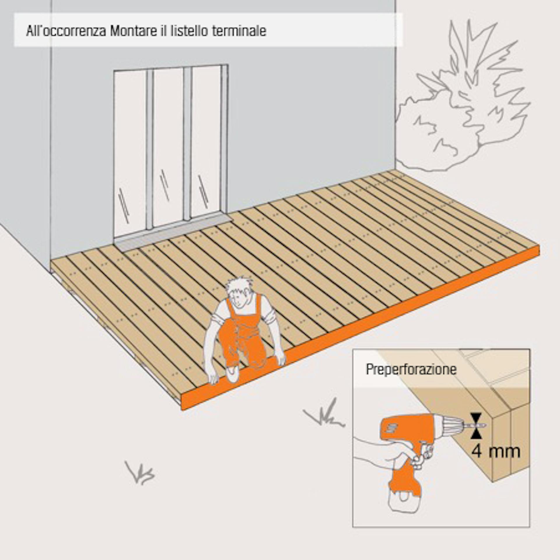 Illustrazione per il montaggio del listello di chiusura in rivestimento in legno