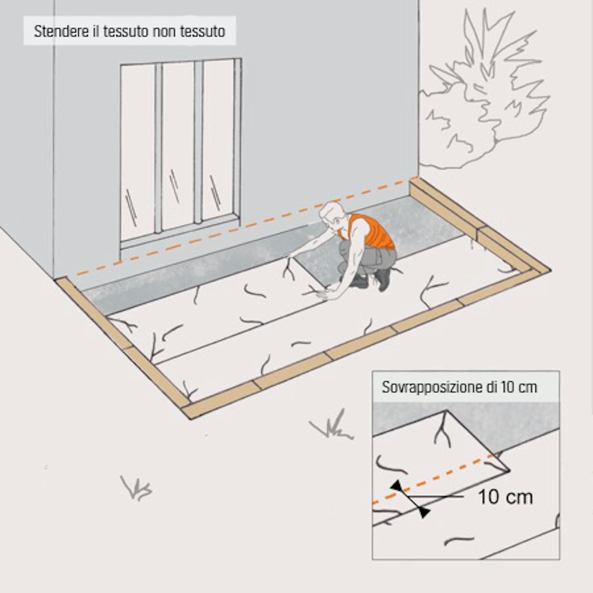 Illustrazione per rivestire un tessuto non tessuto per il rivestimento in legno