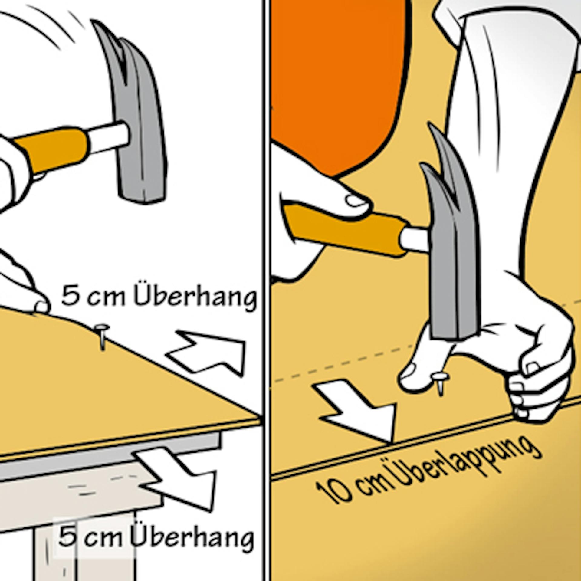 Annageln der Vordeckbahn vor dem Verlegen von Bitumenschindeln.