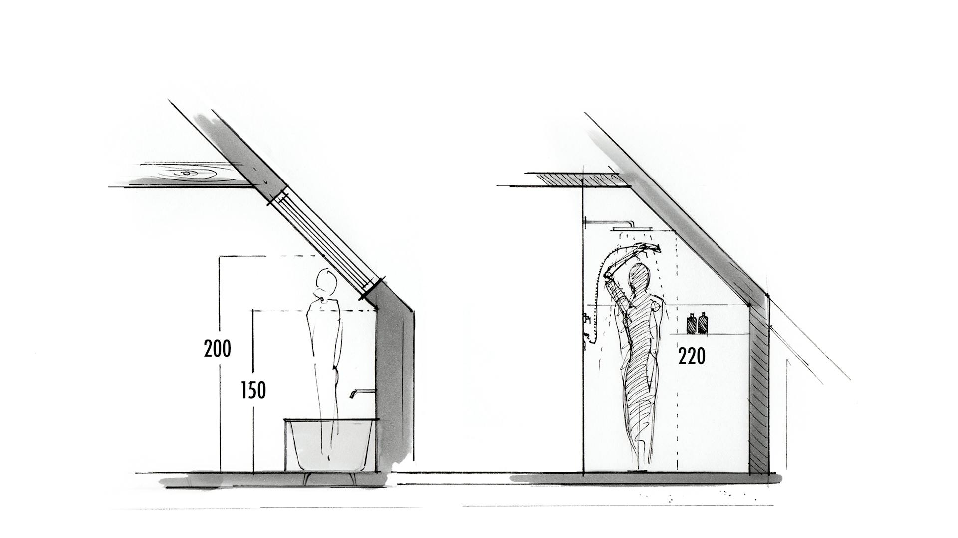 Skizze eines Badezimmers mit Dachschräge, die Stehhöhe für Dusche und Badewanne sind eingezeichnet.