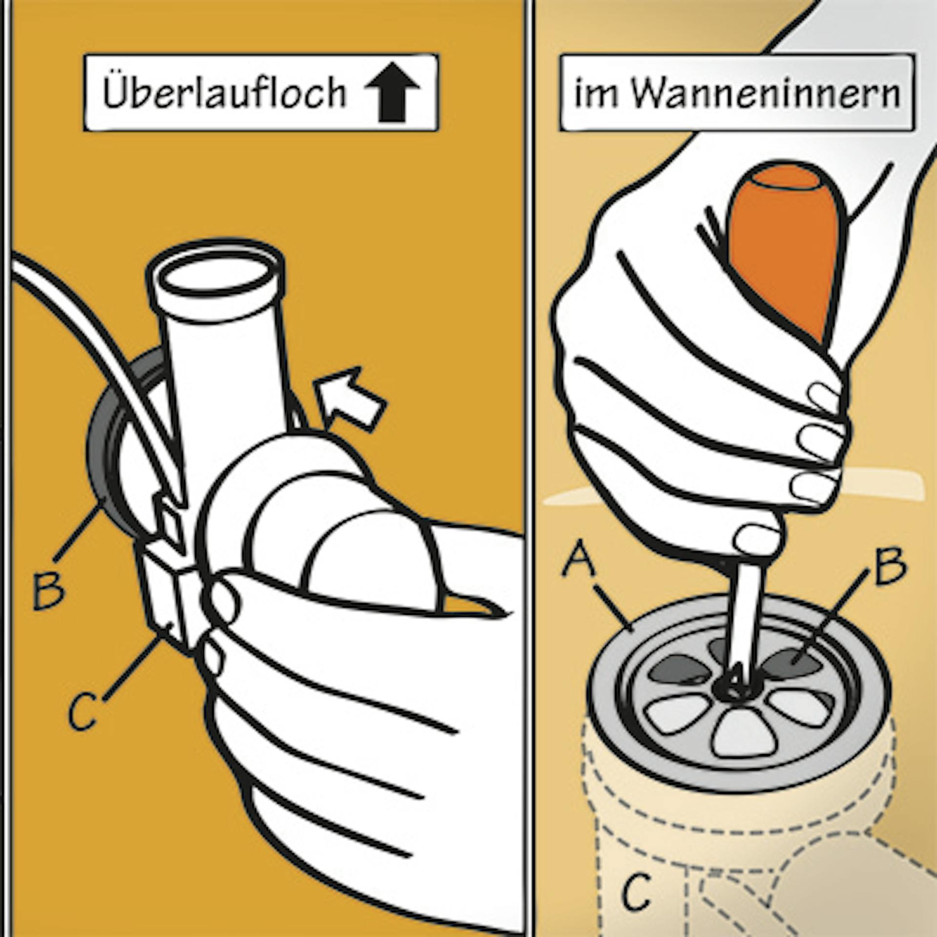 Schaubild für Montage von Formring und Ventilunterteil an Badewanne