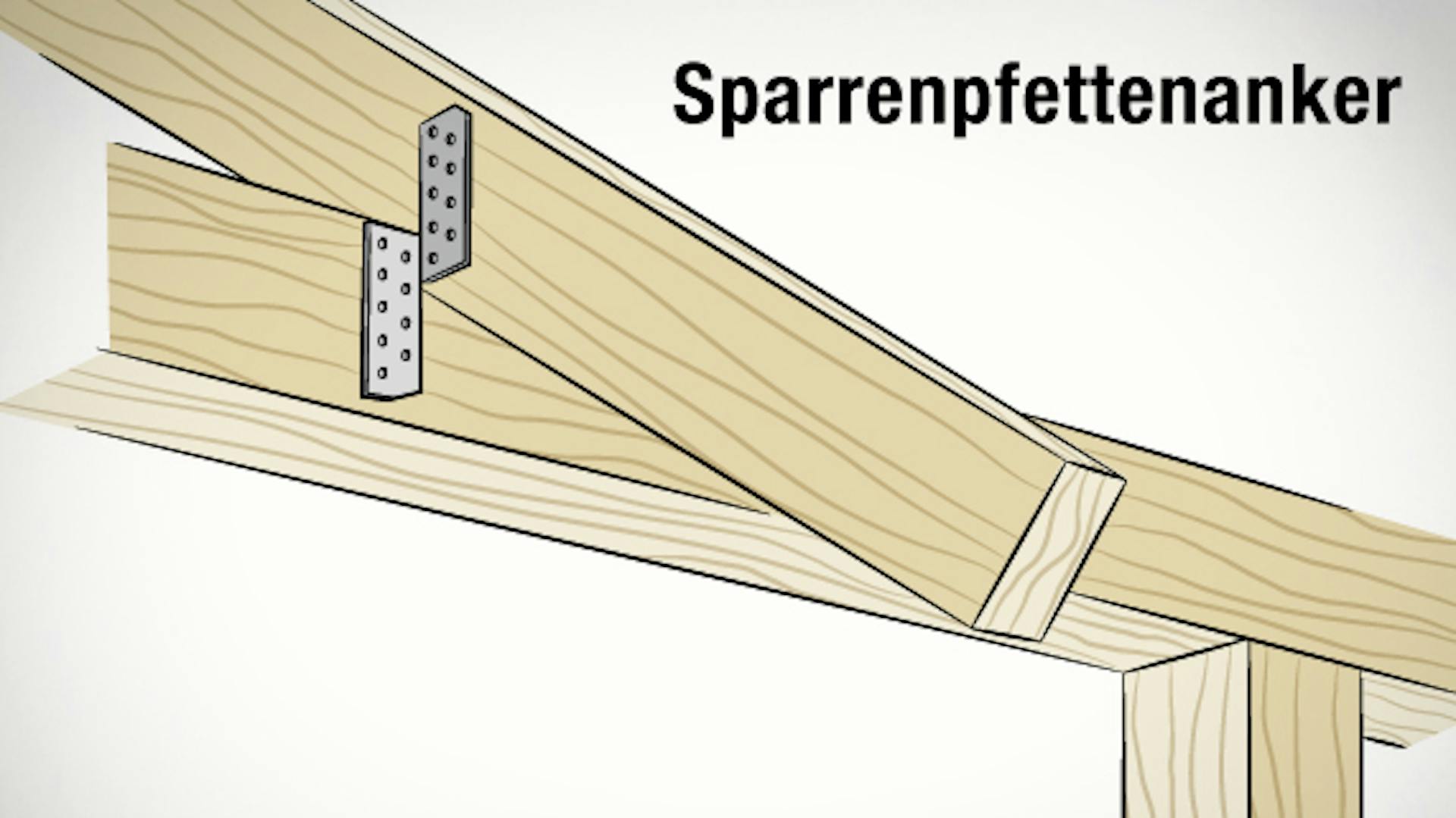 Dachkonstruktion mit Sparrenpfettenanker.