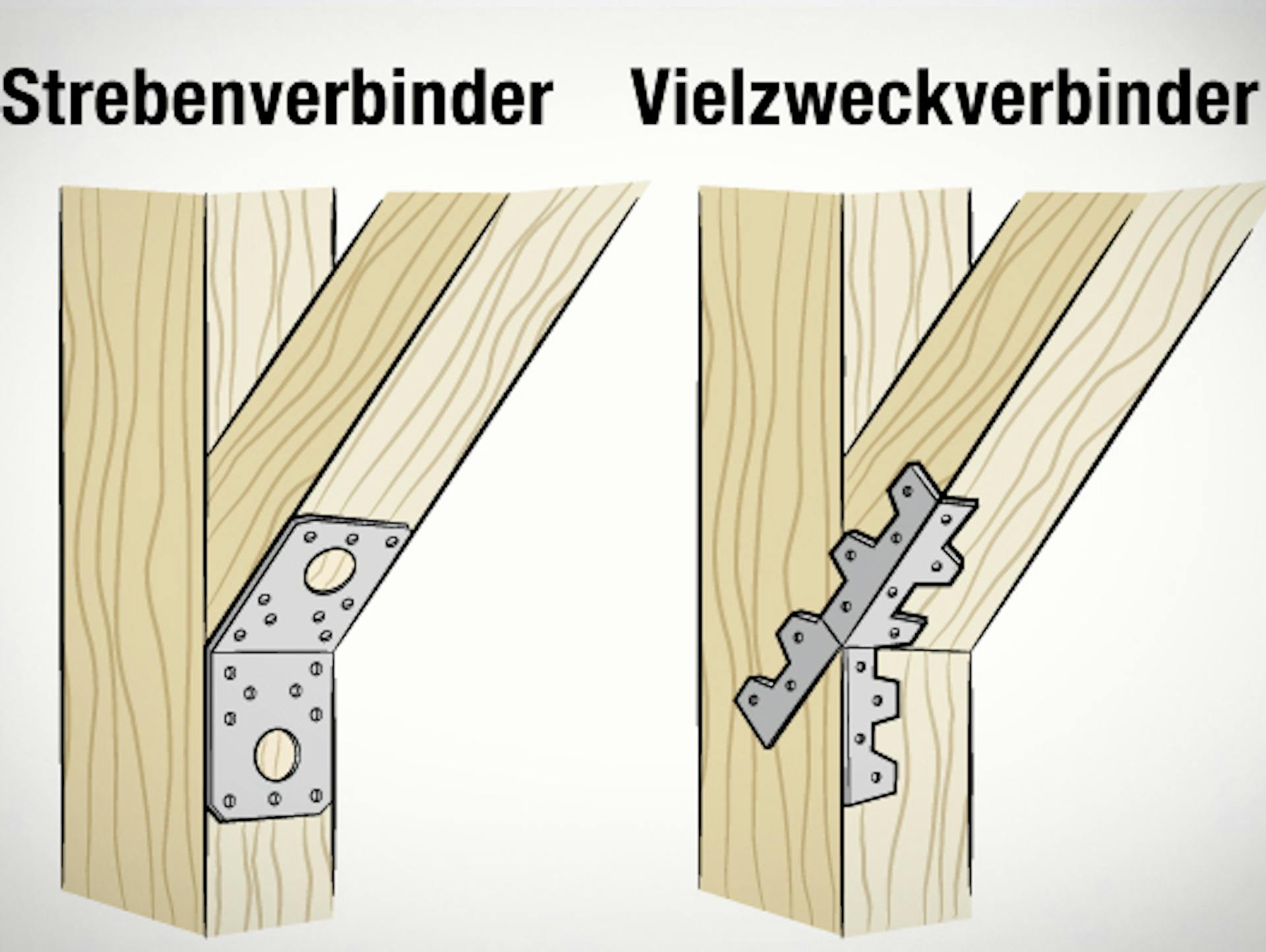 Verstrebungen mit Strebenverbinder und Vielzweckverbinder.