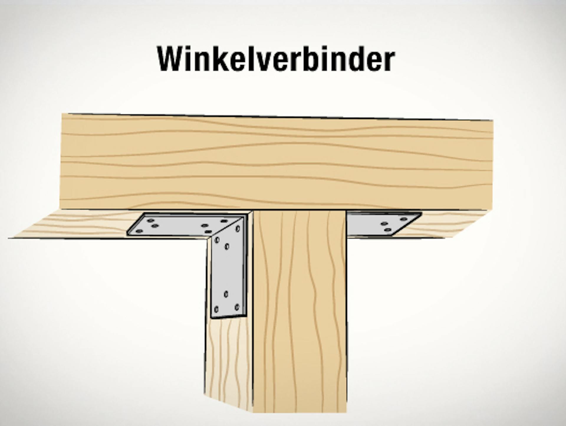 Balkenverbindung mit Winkelverbindern