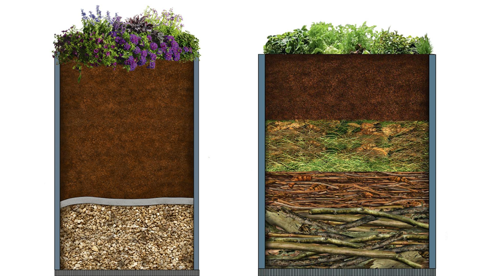 Magaságyás keresztmetszete dísznövény- és haszonnövény rétegekkel