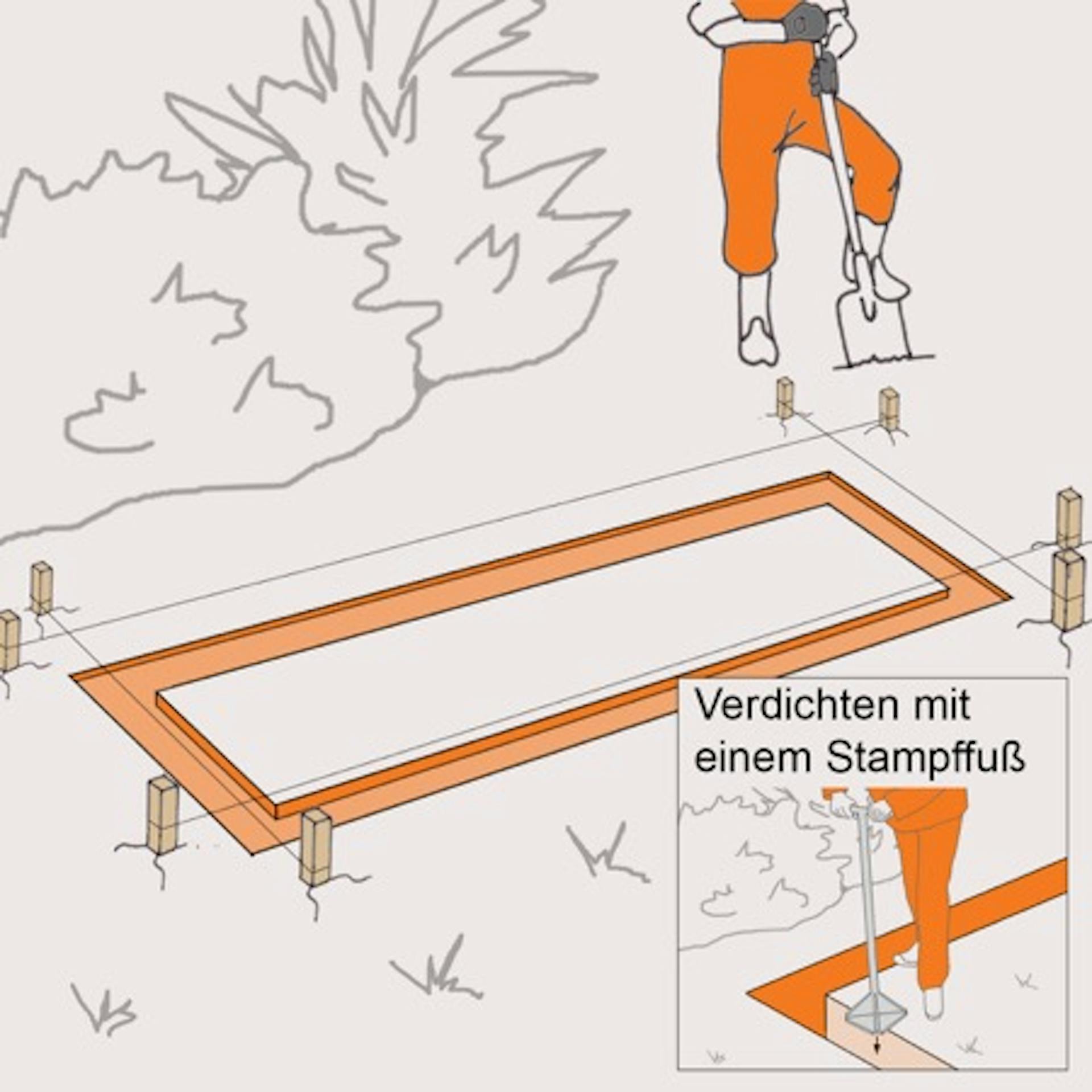 Verdichteter Boden eines Hochbeets