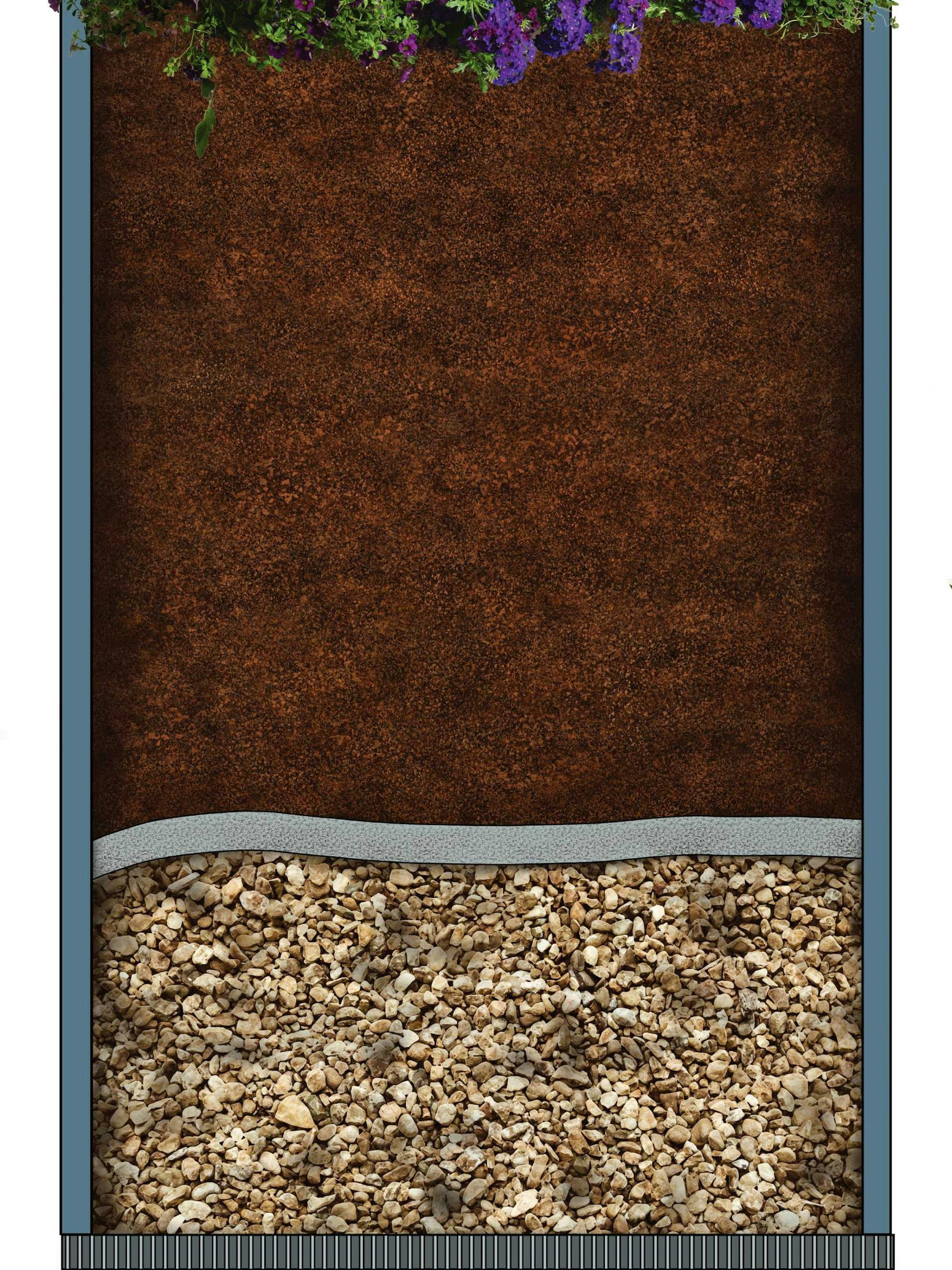 Aiuola rialzata per piante ornamentali con strato di ghiaia trasversale