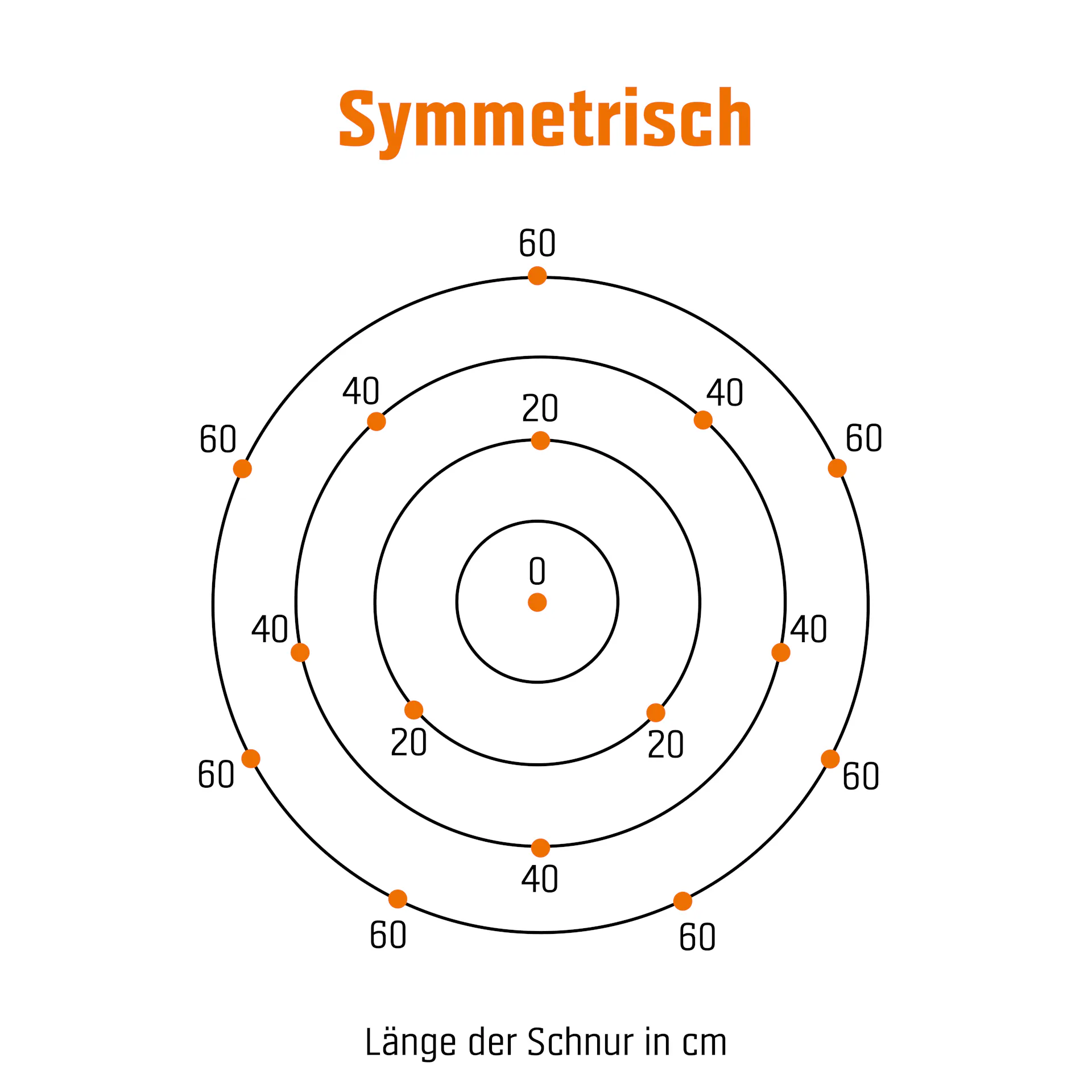 Schwebender Weihnachtsbaum in symmetrischer Anordnung