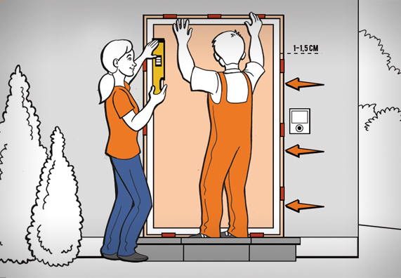 Haustür einbauen in 7 einfachen Schritten OBI