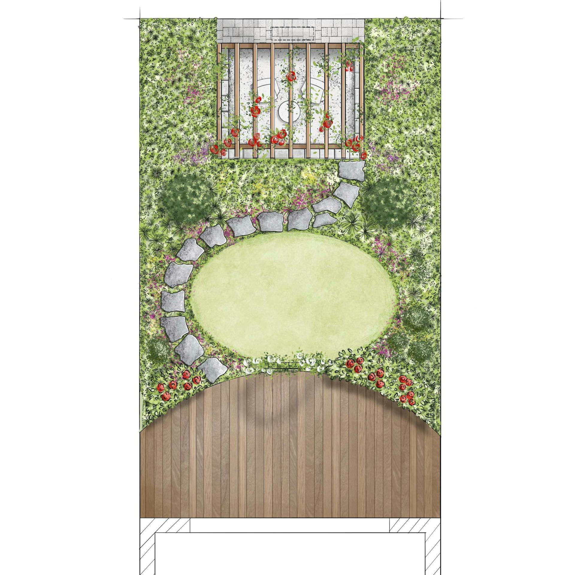Skizze einer Gartenplanung mit Terrasse, Beeten und Pergola