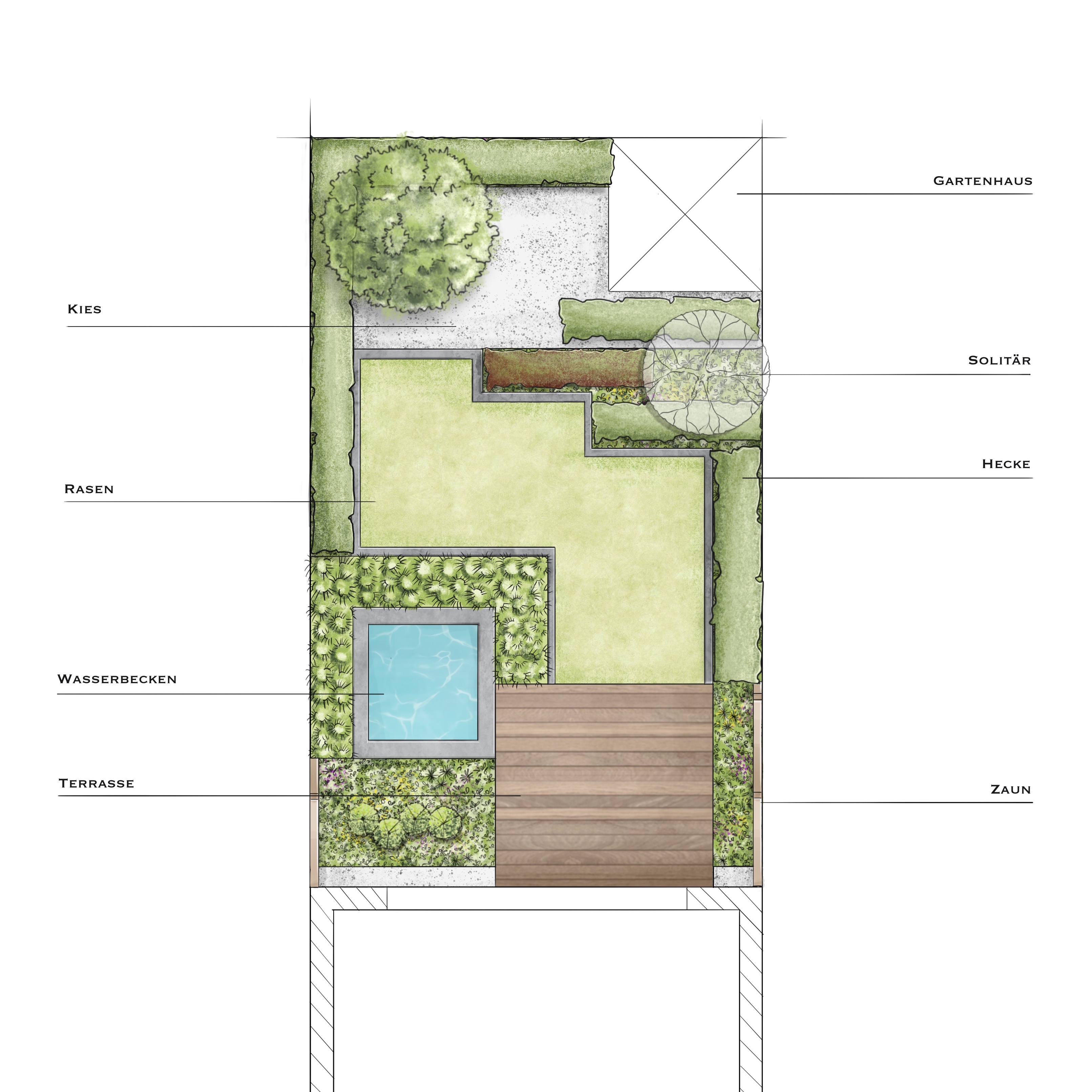 Gartenplanung vom Experten Gestalte deinen modernen Garten günstig
