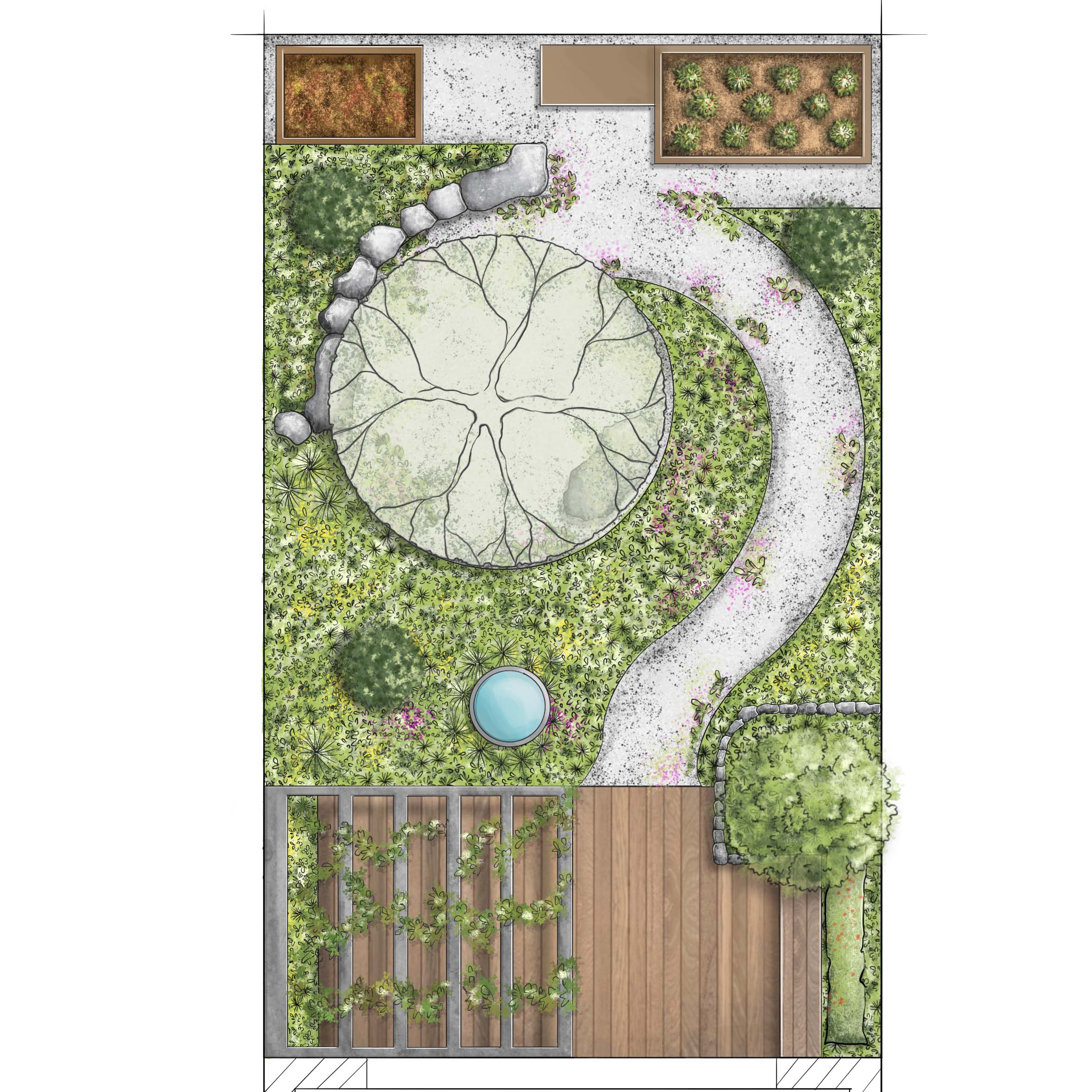 Gartenplanung vom Experten Gestalte deinen natürlichen Garten günstig