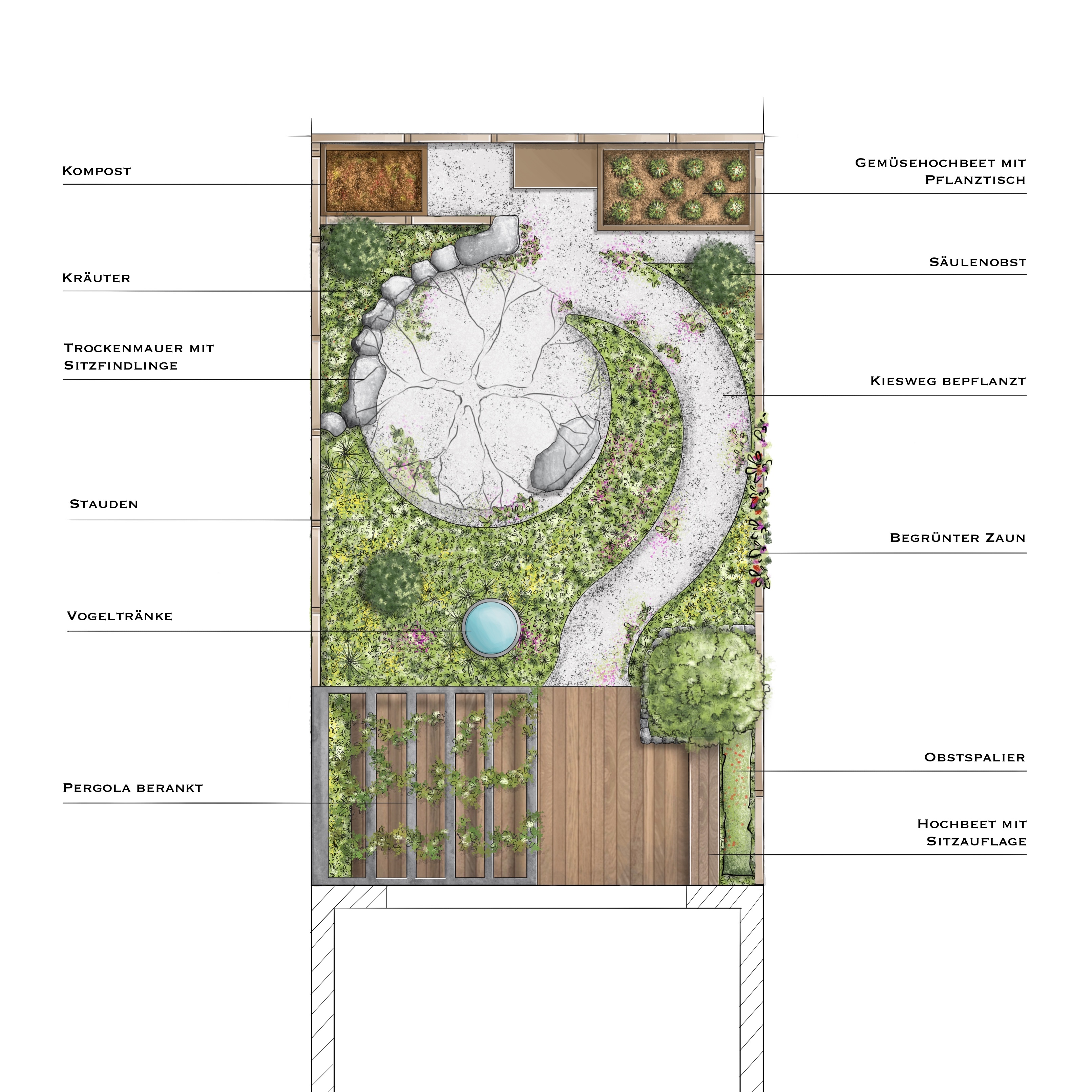 Gartenplanung vom Experten Gestalte deinen natürlichen Garten günstig