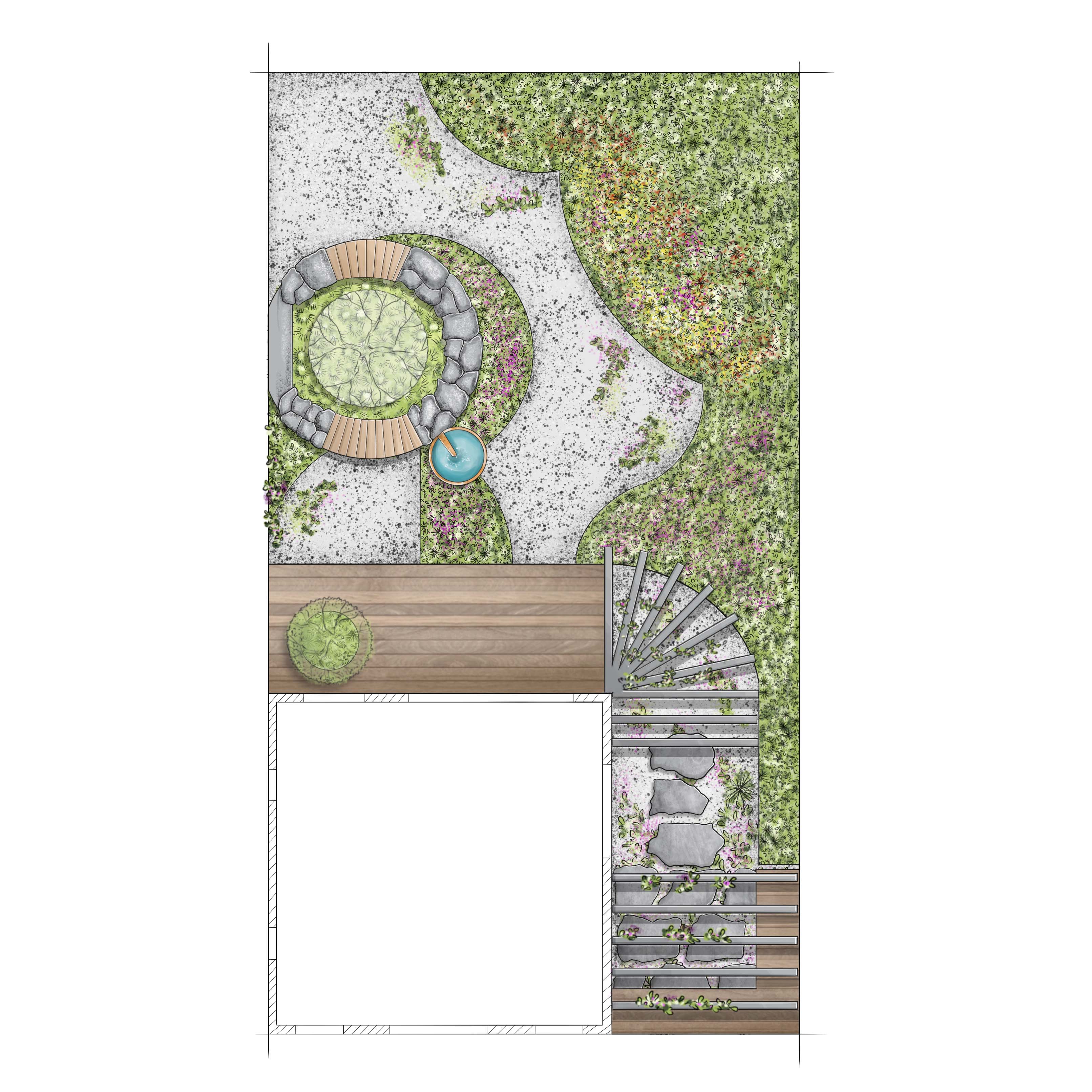 Természetes stílusú kert vázlata felülnézetből, teraszokkal, magaságyással és ágyásokkal