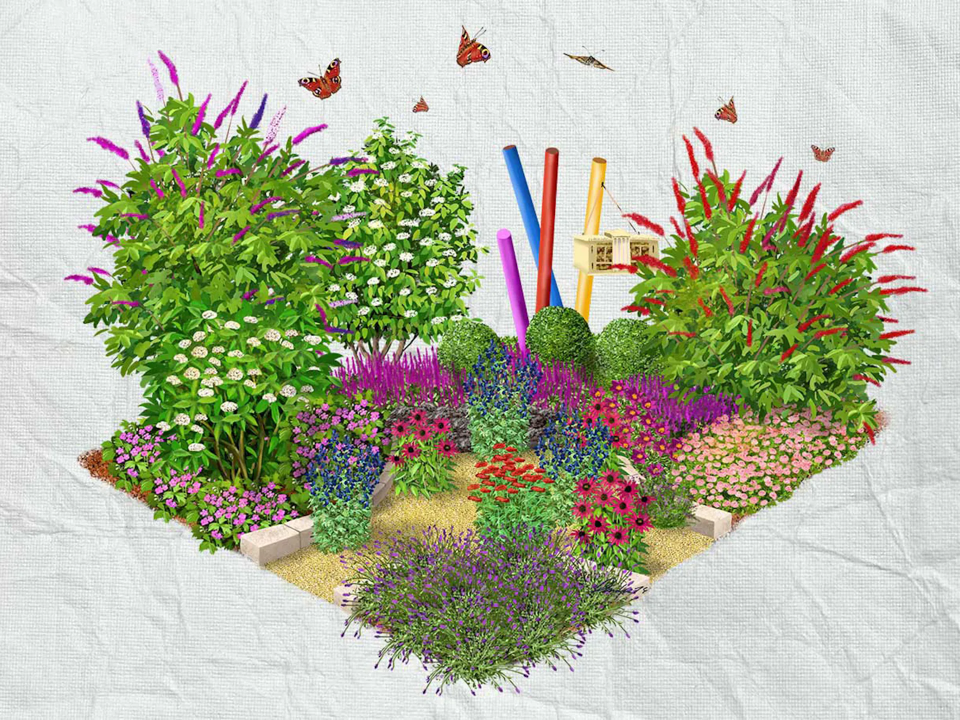 Graphique d’une idée de massifs pour un jardin accueillant pour les abeilles et les insectes