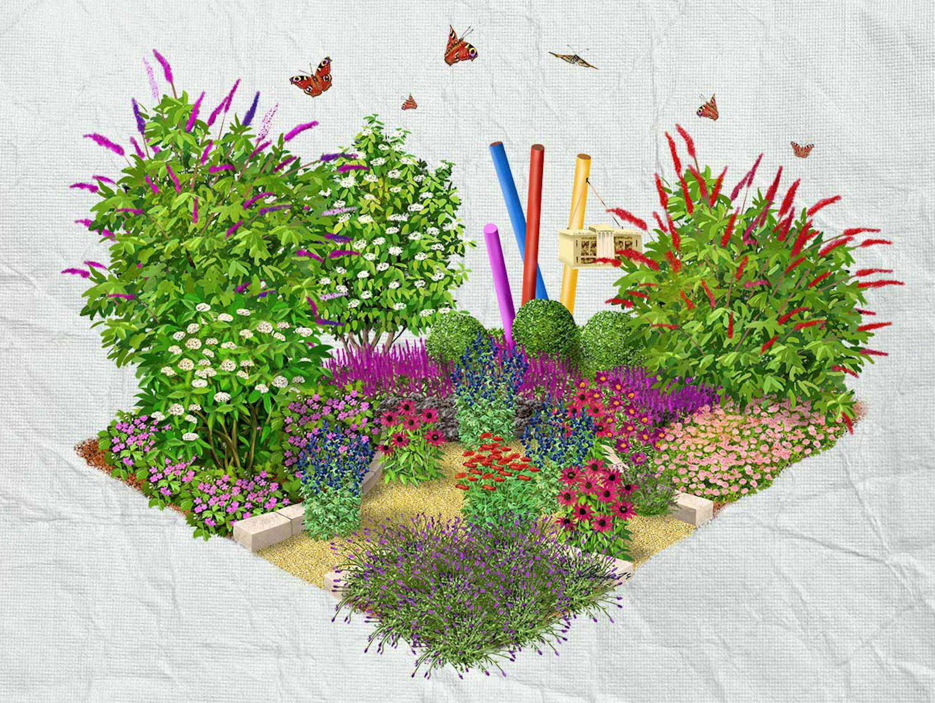 Grafico di un’idea per aiuole per un giardino gradito alle api e agli insetti