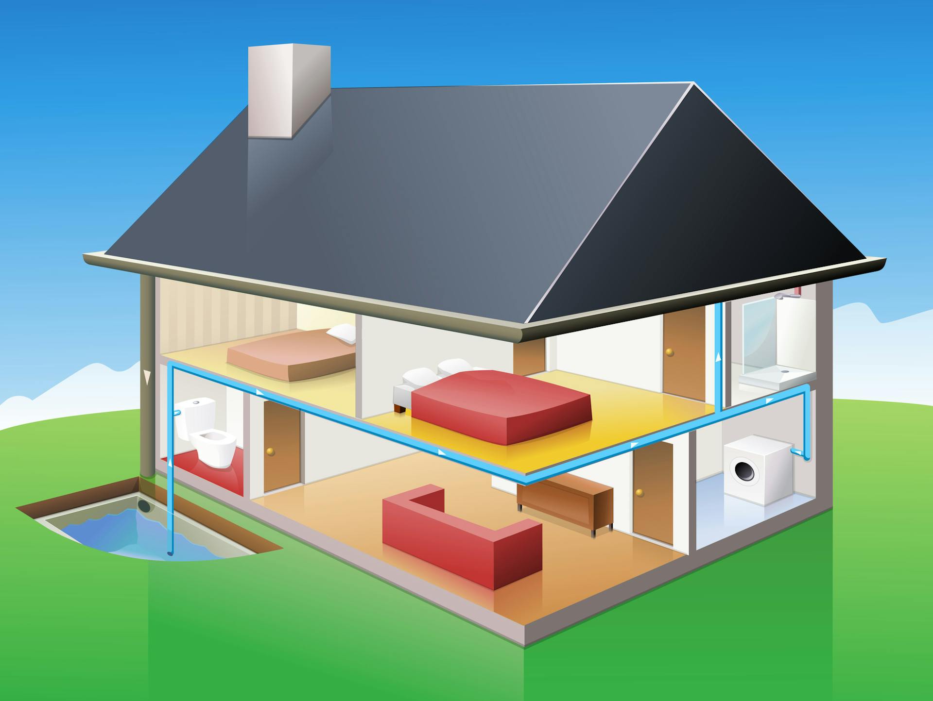 Darstellung Regenwasser im Haushalt und Räume