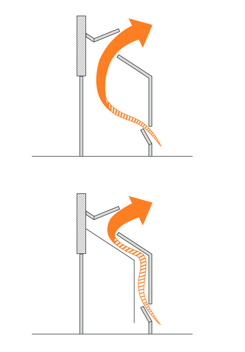 Senkrechtes Lüften im Wintergarten