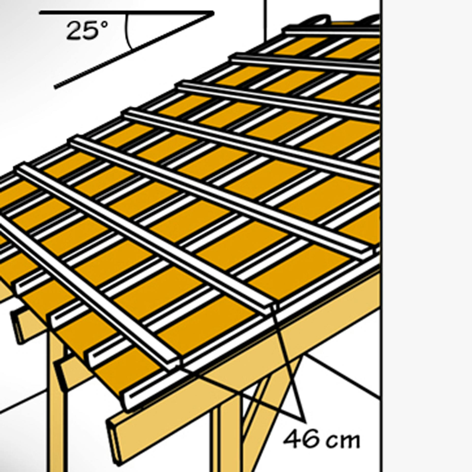 Skizze zeigt Lattenabstand bei unterschiedlichen Neigungswinkeln des Daches.