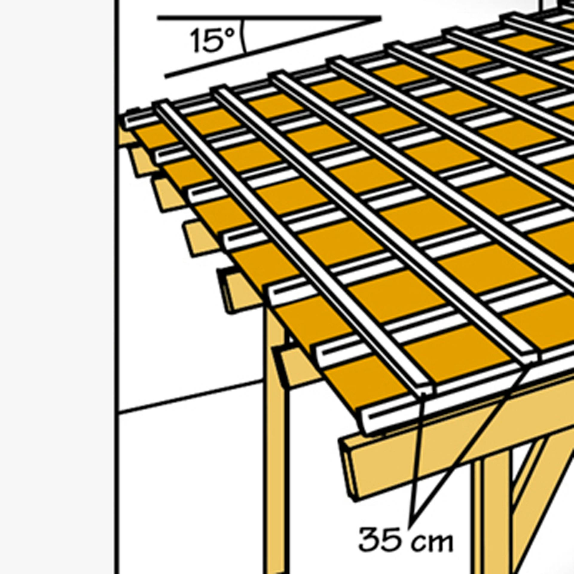 Skizze zeigt Lattenabstand bei unterschiedlichen Neigungswinkeln des Daches.