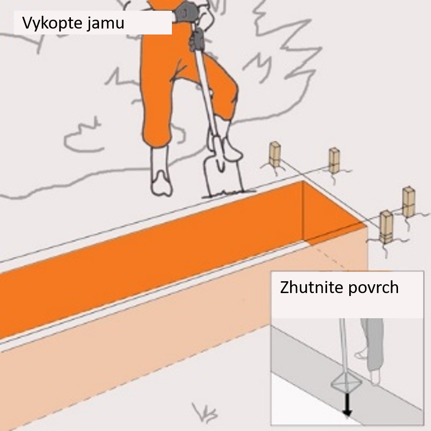 Pracovník vyhlbuje jamu rýľom a informácia o zhutnení ručným zhutňovačom