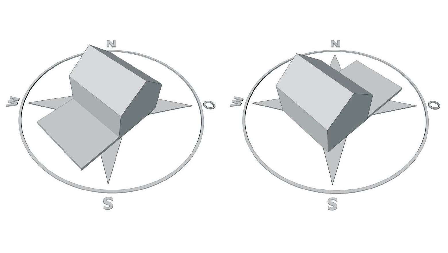 Zwei Modelle zeigen, wie die Ausrichtung der Terrasse den Schatten im Tagesverlauf beeinflusst.