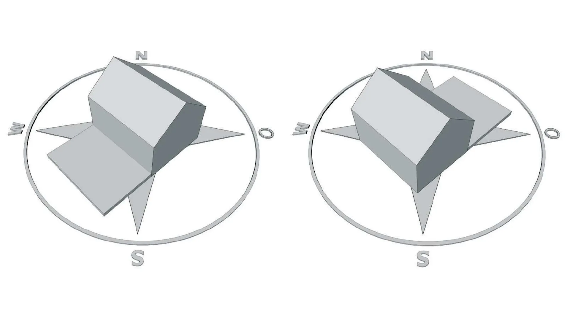 Zwei Modelle zeigen, wie die Ausrichtung der Terrasse den Schatten im Tagesverlauf beeinflusst.