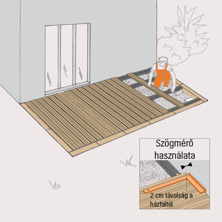 Vázlat egy otthonfelújítóról, ahogy WPC deszkákat rak le egy felületre egy terasz építésekor