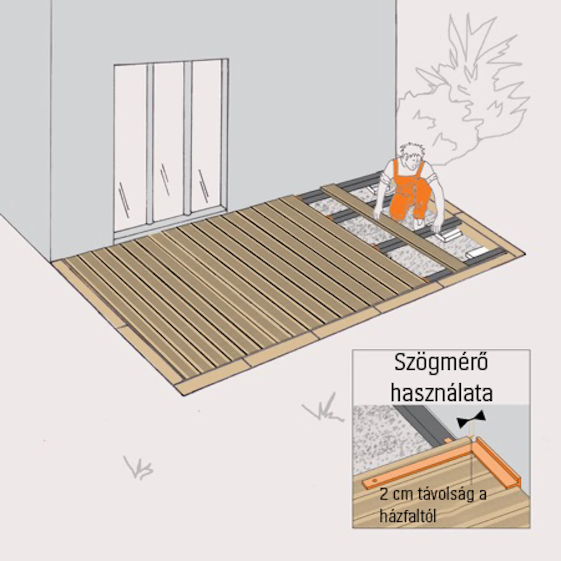 Vázlat egy otthonfelújítóról, ahogy WPC deszkákat rak le egy felületre egy terasz építésekor