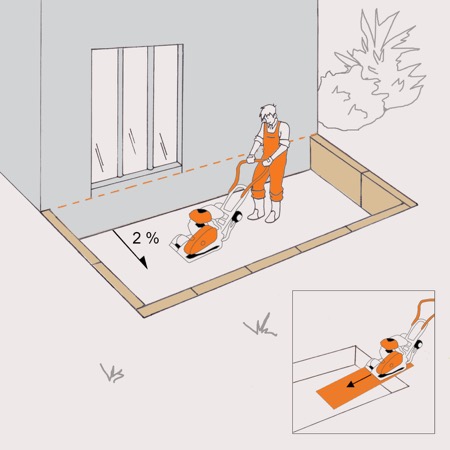 Vázlat egy otthonfelújítóval, aki döngölővel tömöríti a talajt.