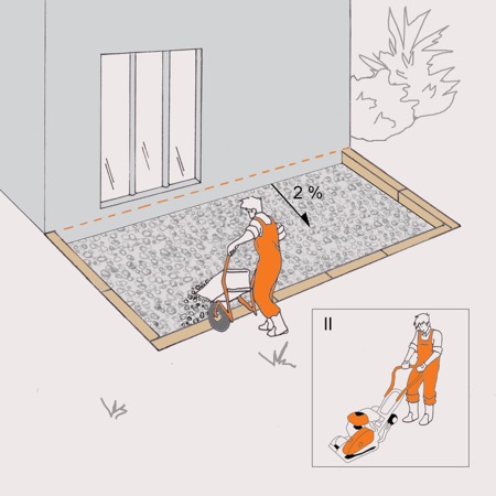 Vázlat egy otthonfelújítóval, ahogy zúzott követ terít szét és döngölővel dolgozik egy terasz építésekor.