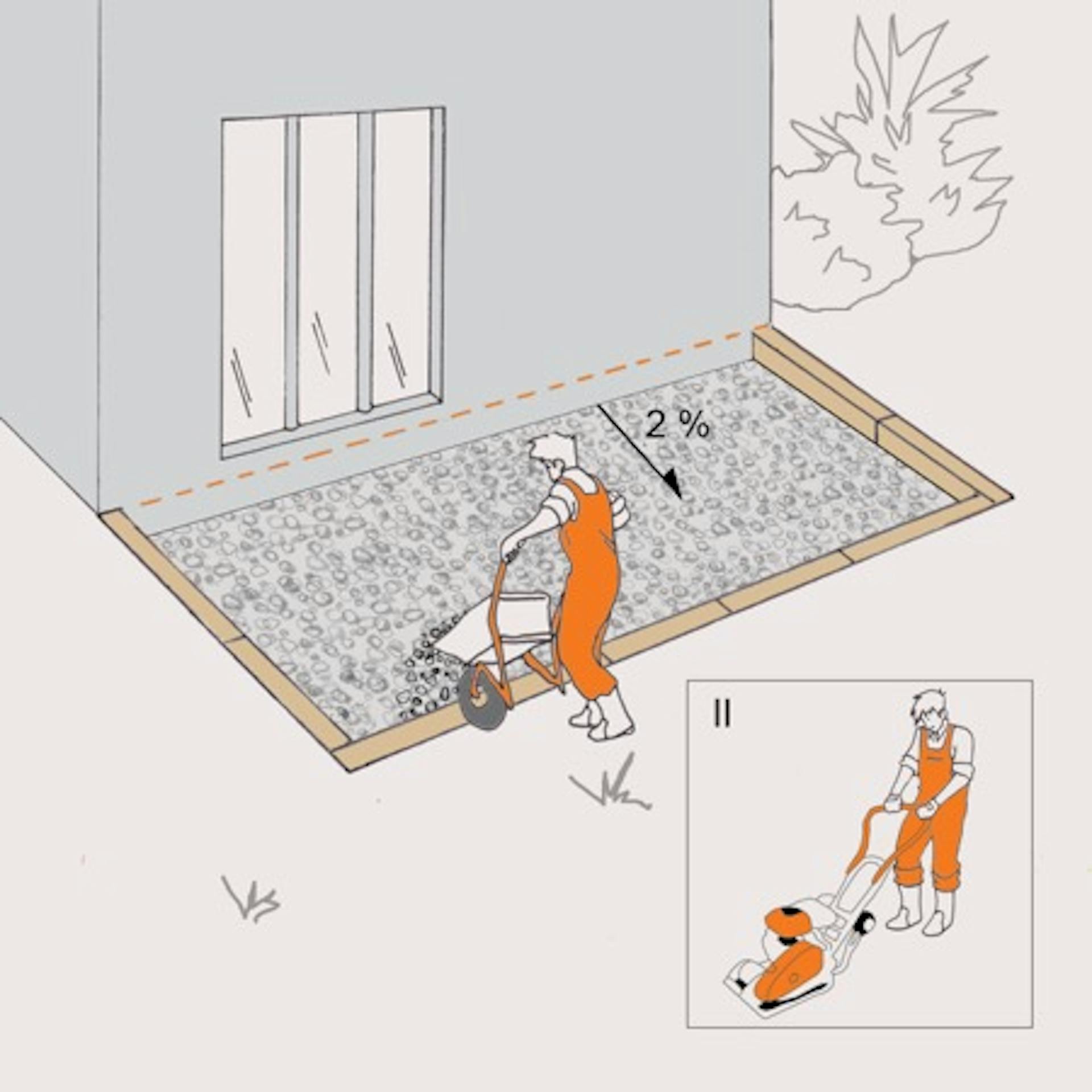 Skizze zeigt Heimwerker beim Verteilen des Mineralgemischs und der Arbeit mit der Rüttelplatte beim Terrassenbau.