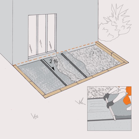 Vázlat egy otthonfelújítóról, aki zúzott követ terít szét egy terasz építéséhez