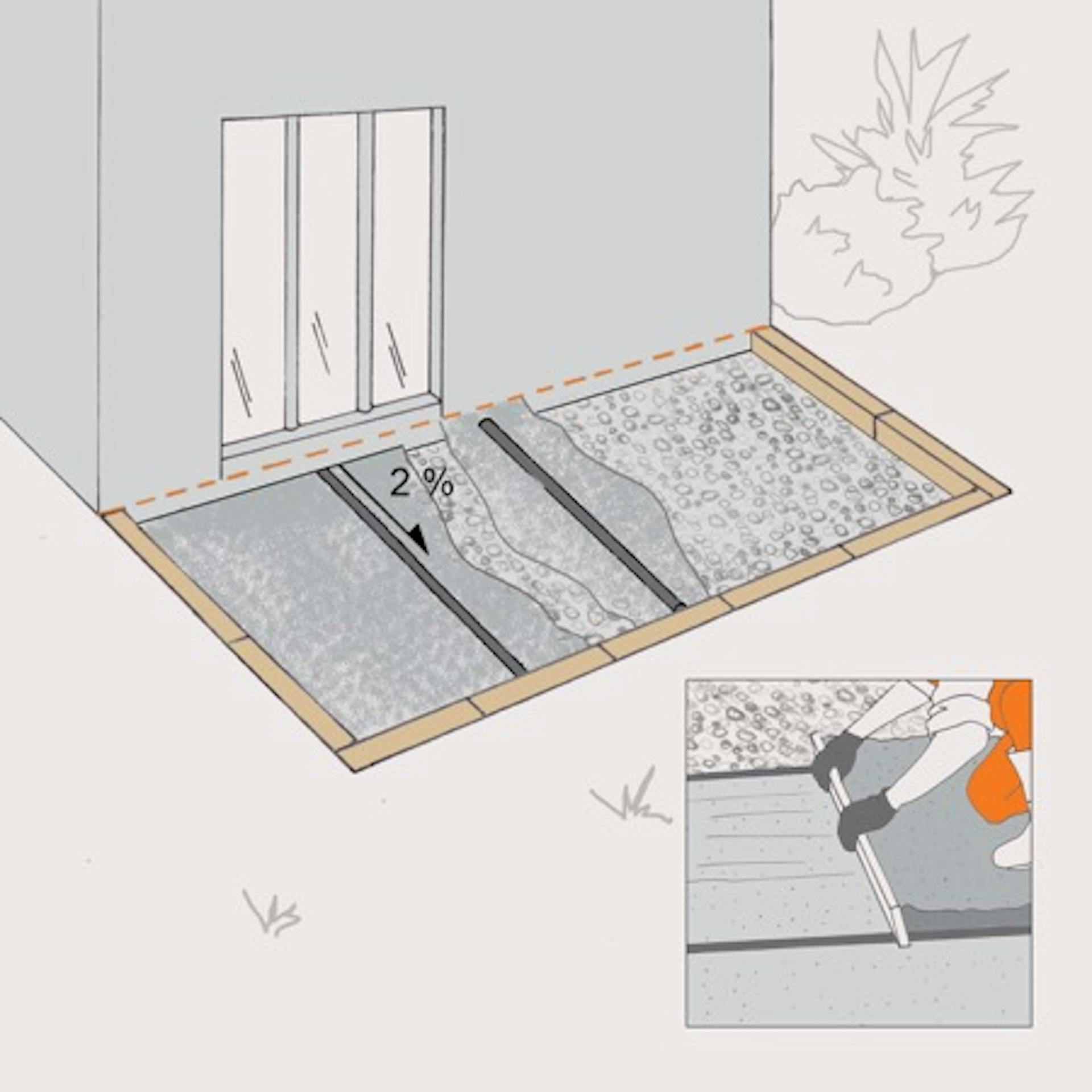 Skizze von einem Heimwerker, der Splitt für Terrassenbau verteilt