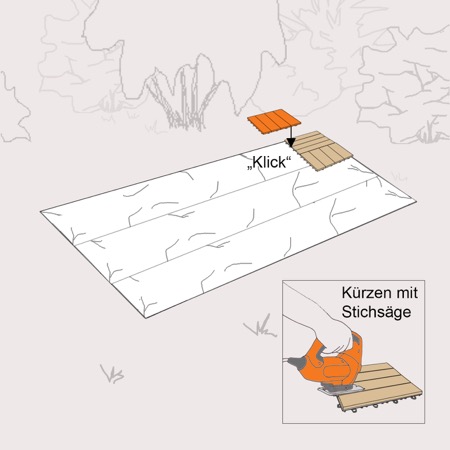 Figura su come accorciare e posare le piastrelle a clic