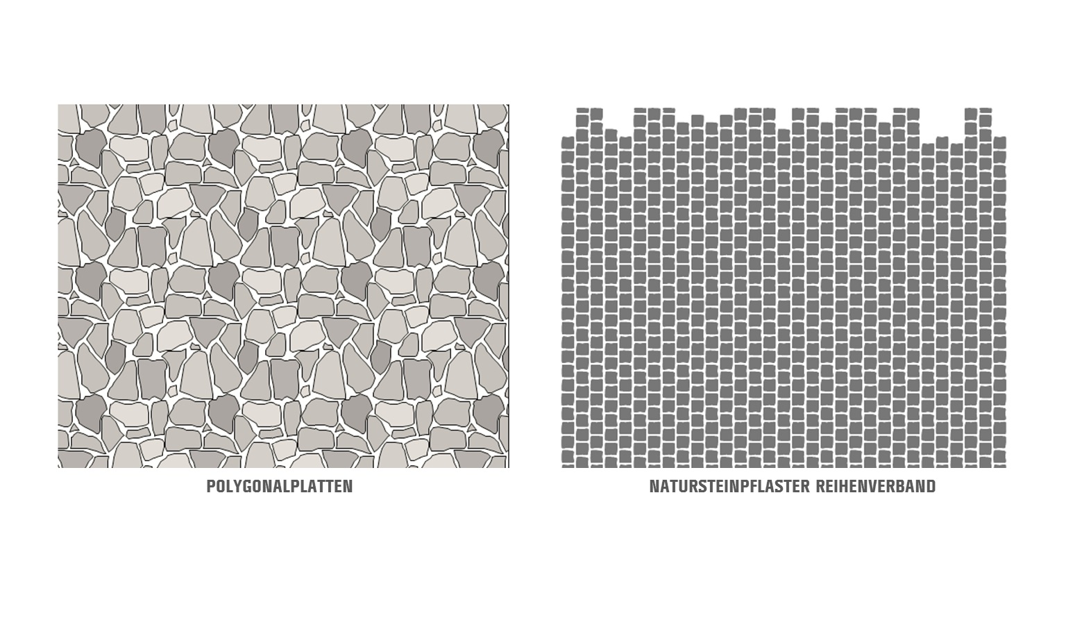 Mögliche Verlegemuster von Polygonalplatten und Natursteinpflaster.