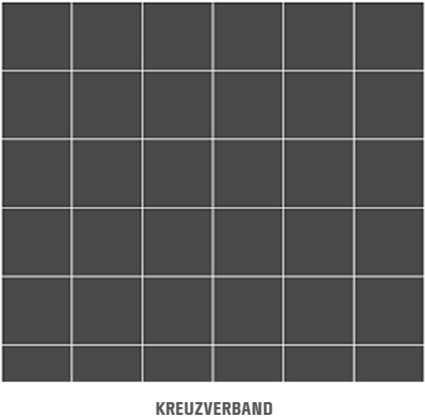 Darstellung Kreuzverband