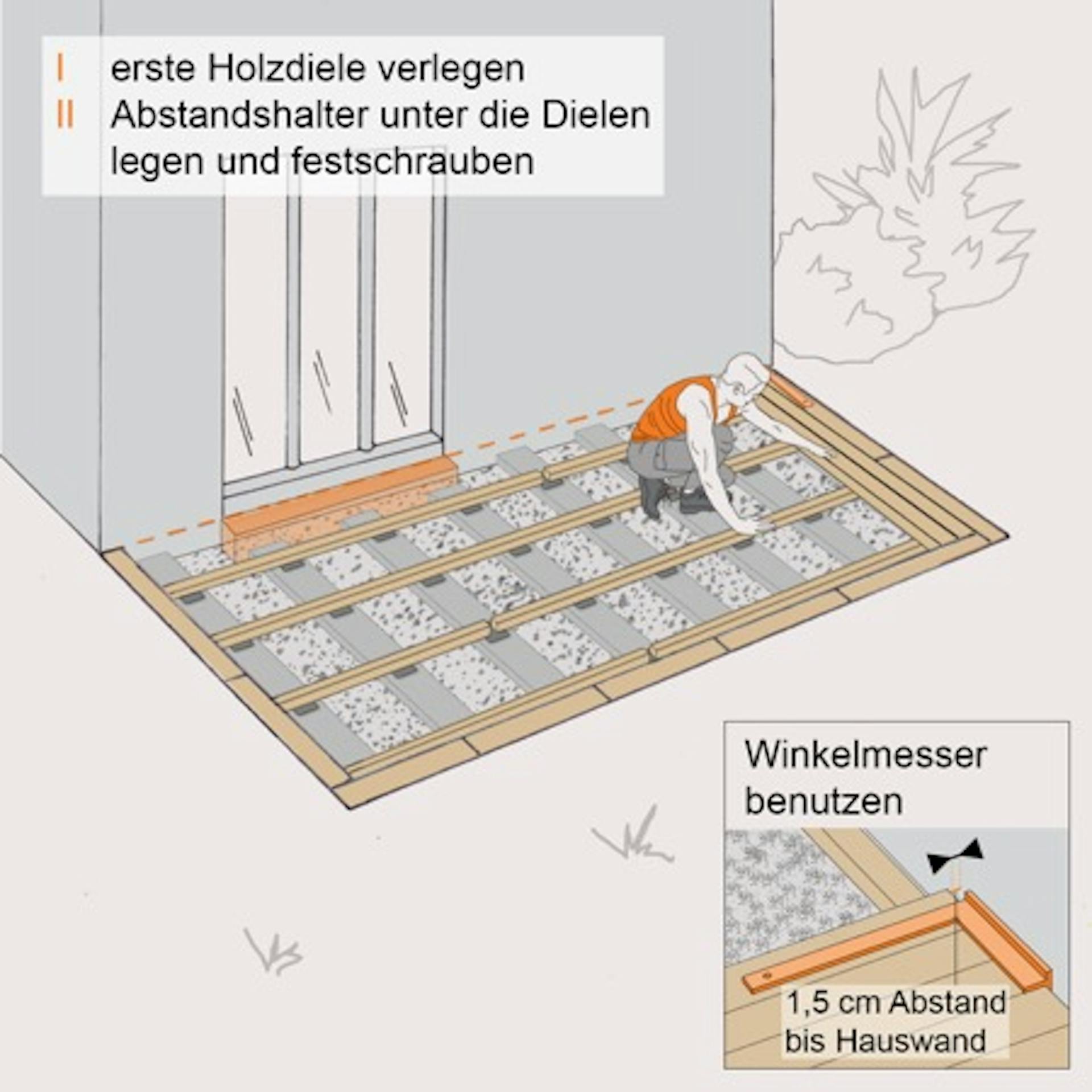 Illustration zum Verlegen der ersten Diele des Holzbelags