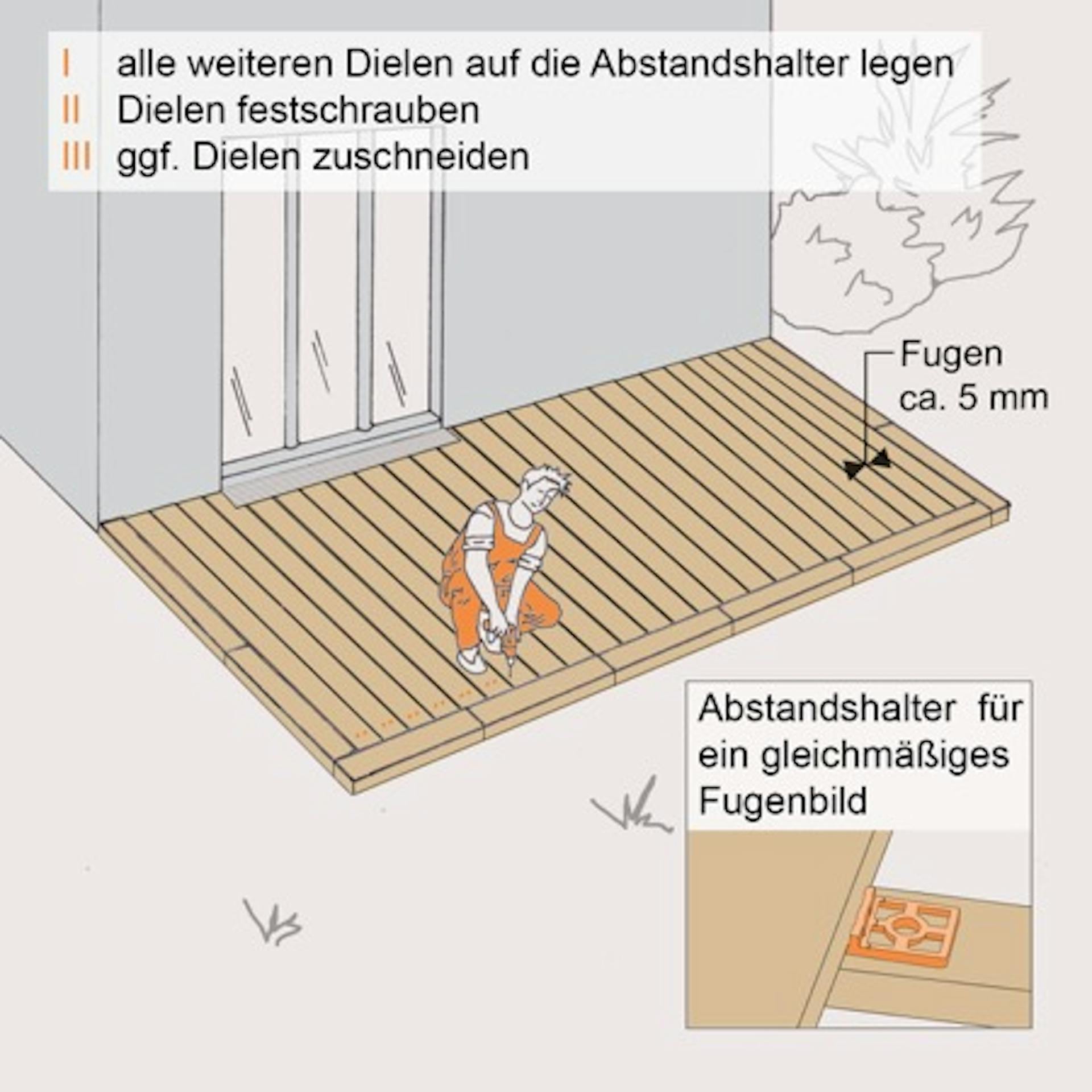 Illustration zum Verlegen weiterer Holzdielen