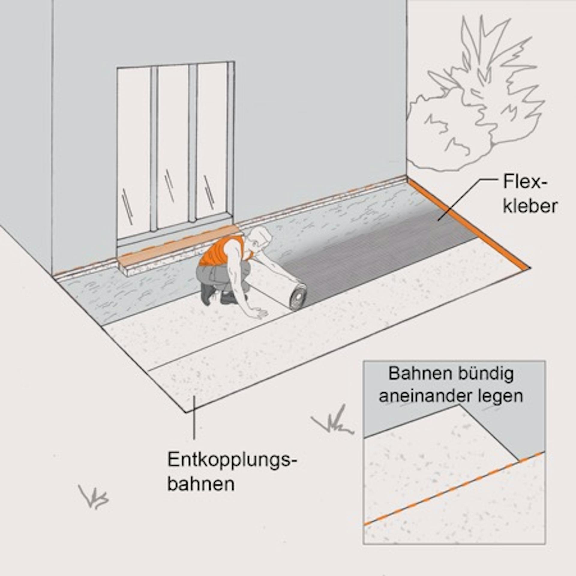 Posa delle strisce di sigillatura e di disaccoppiamento sul fondo in calcestruzzo della terrazza.