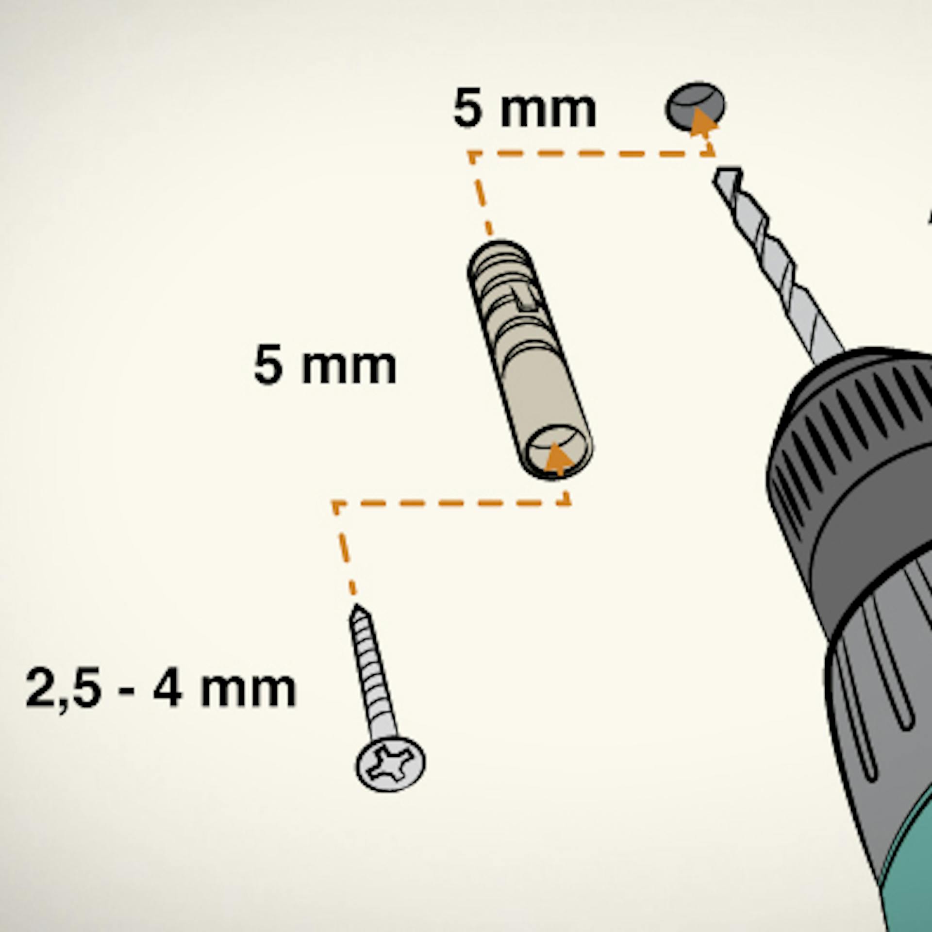 Schraube mit geringerem Durchmesser als Dübel und Bohrmaschine.