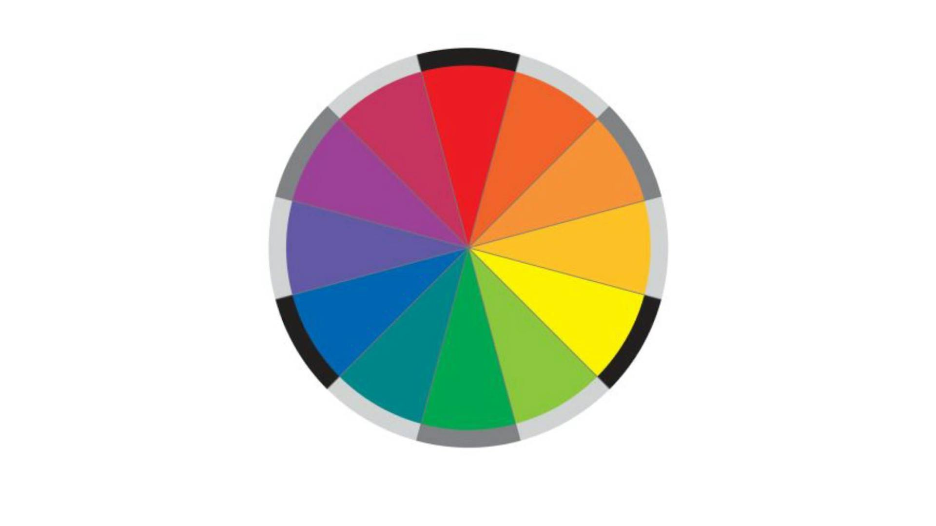 Farbzirkel aus der Farbenlehre