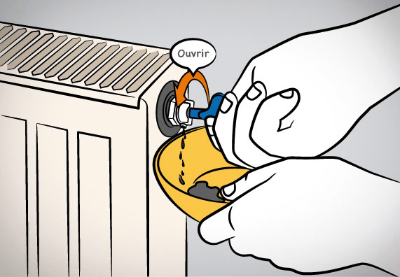 Raccogliere l’acqua fuoriuscita