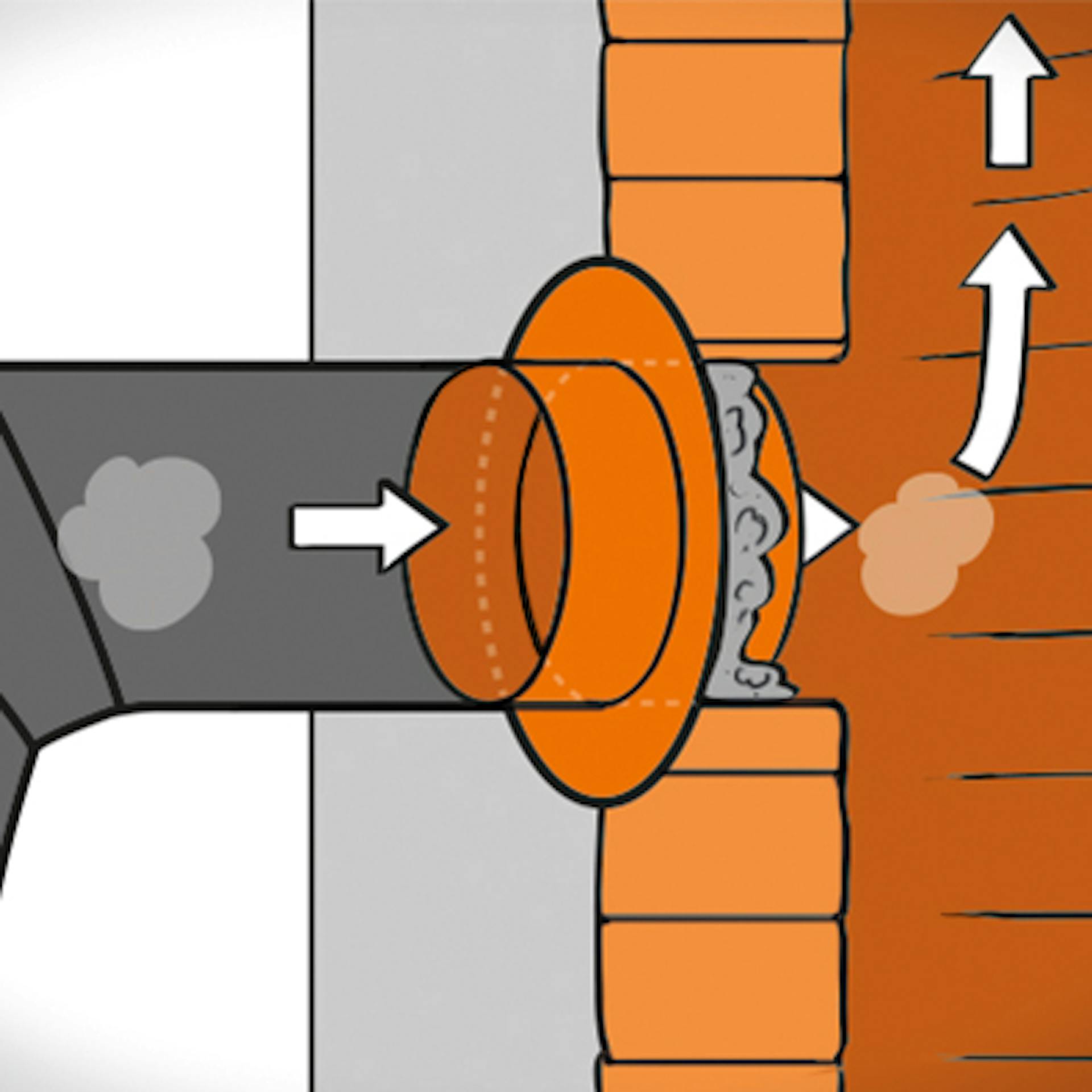 Znázornenie ťahu vo vnútri prípojky dymovodu