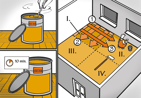 Barattoli di vernice sul parquet.