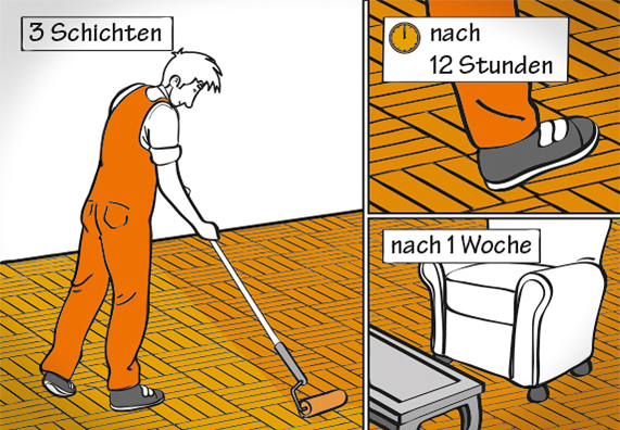 Un uomo applica un altro strato di vernice sul parquet e lo calpesta dopo 12 ore. Dopo una settimana, sistema una poltrona sul pavimento.