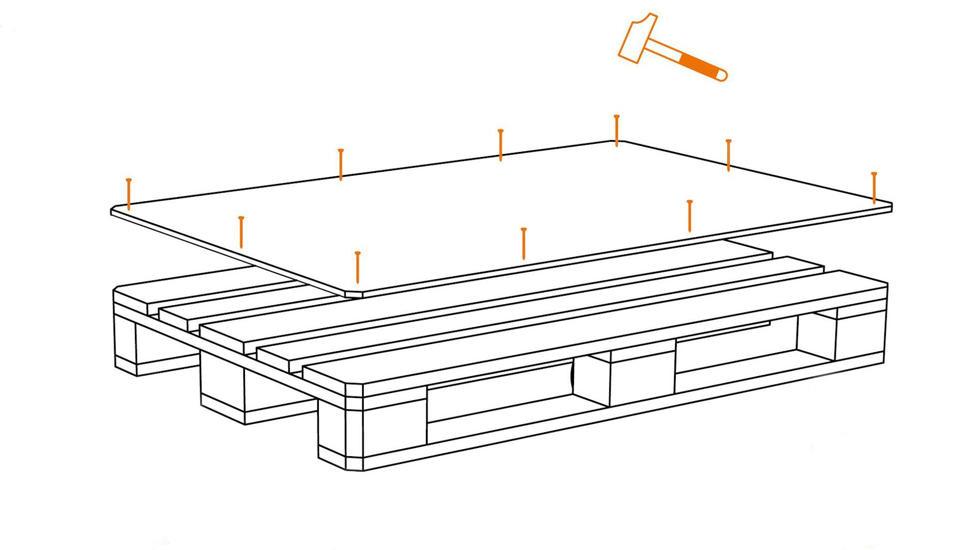 Grafik zum Festnageln einer Tischplatte auf Palette zur Herstellung eines Tisches