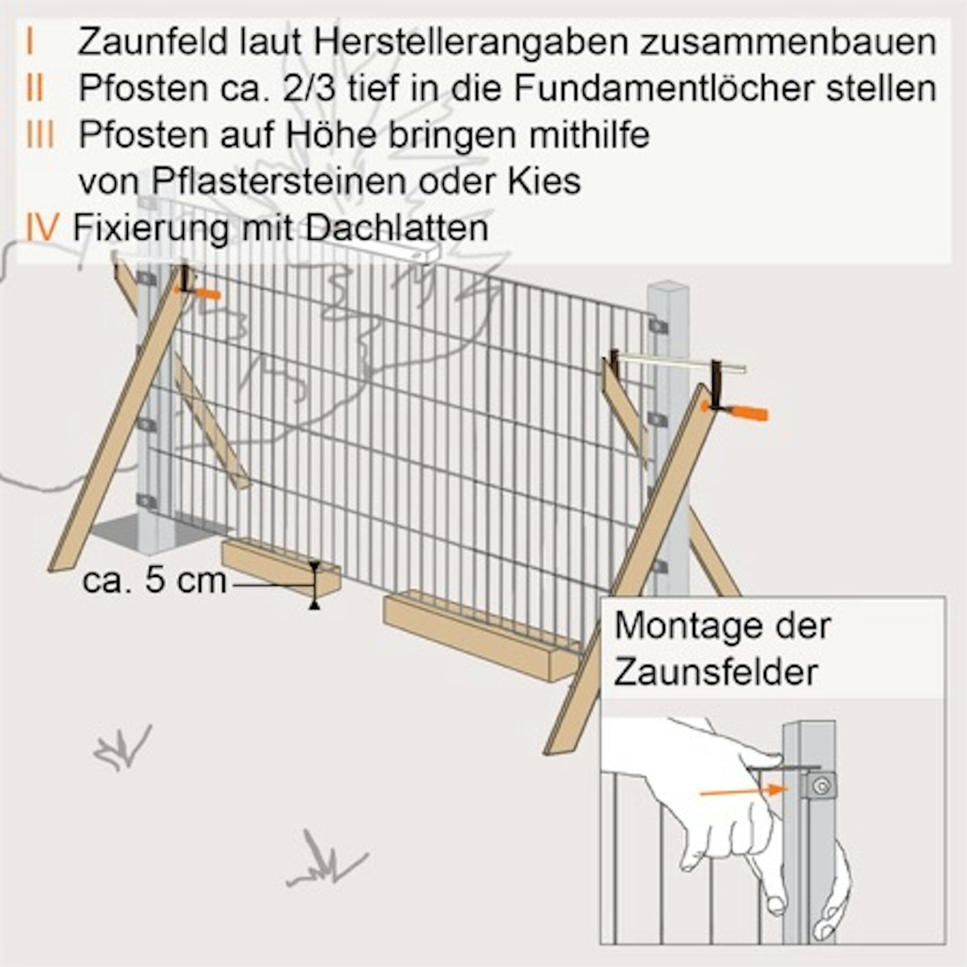 Skizze Zaunelemente werden zusammengebaut